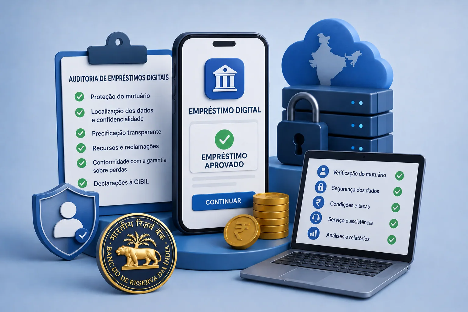 Auditoria de aplicações de empréstimo digital compliance and audit
