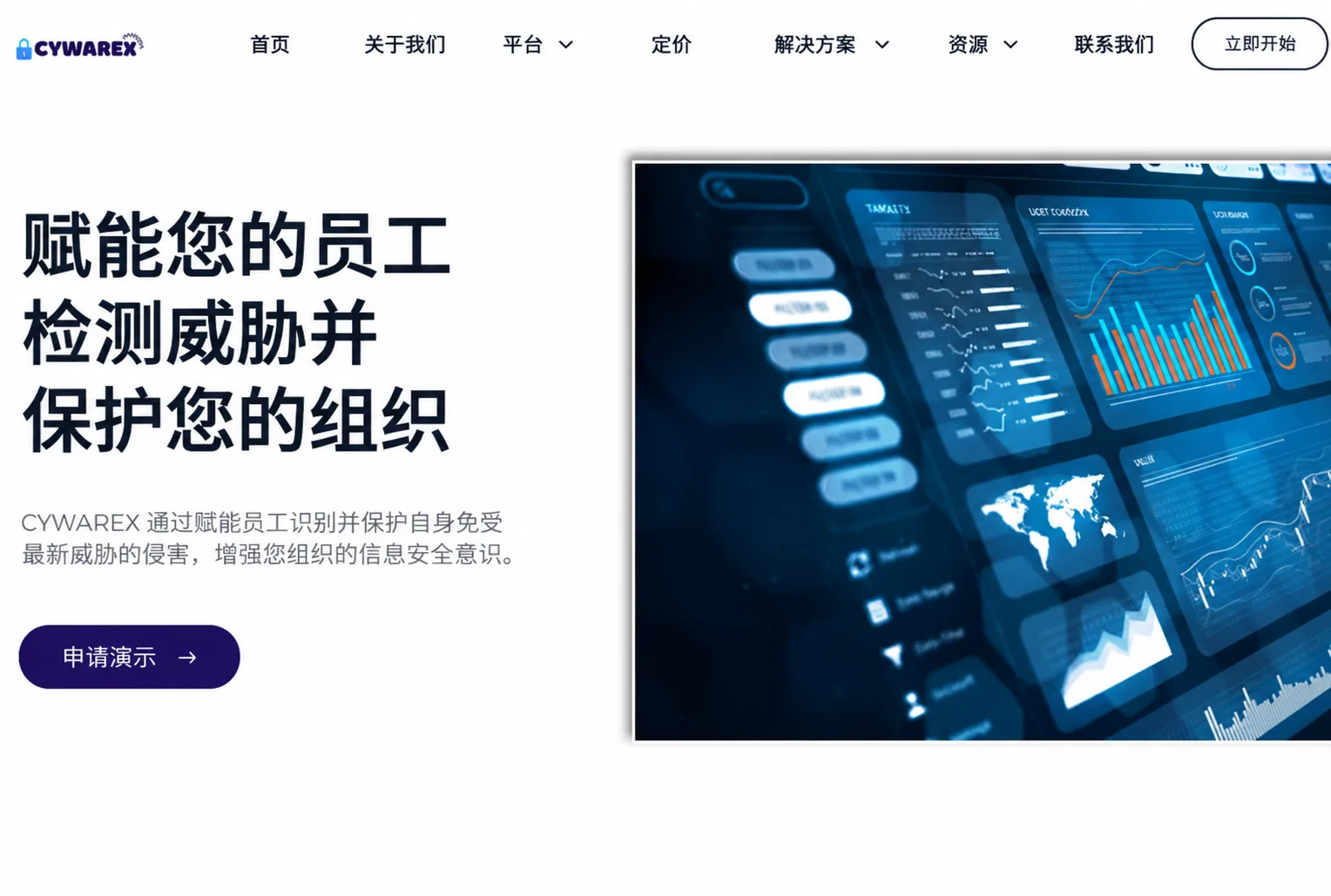 CYWAREX platform