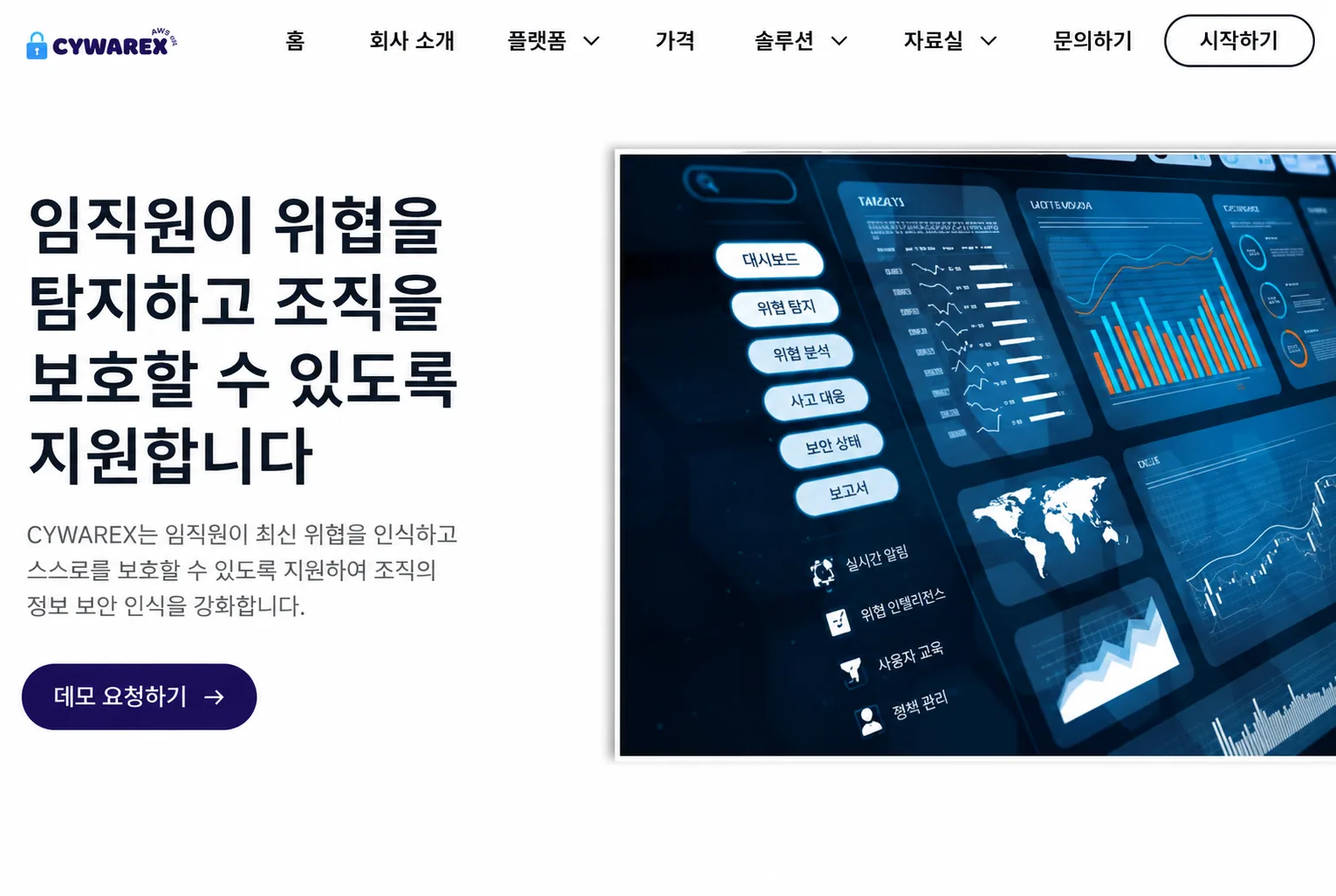 CYWAREX platform