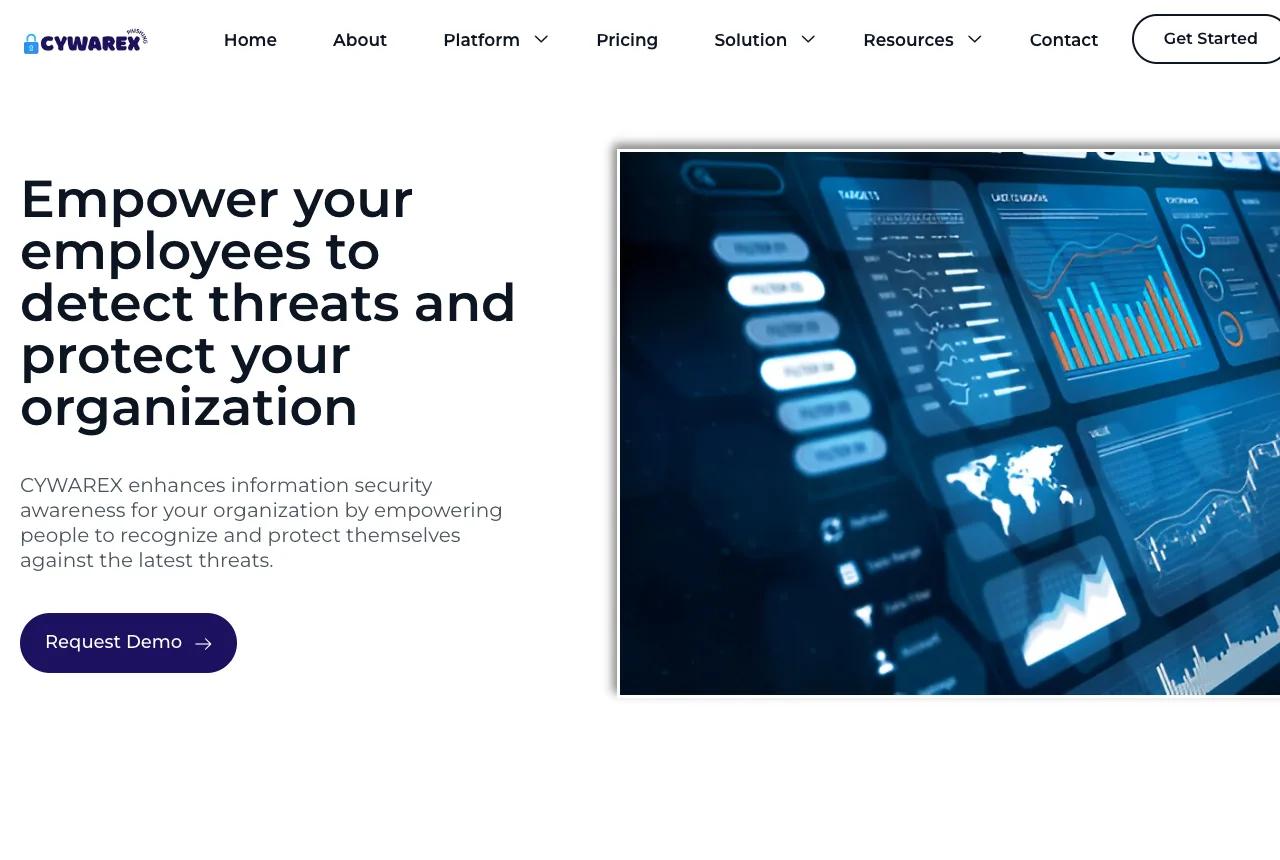 CYWAREX platform